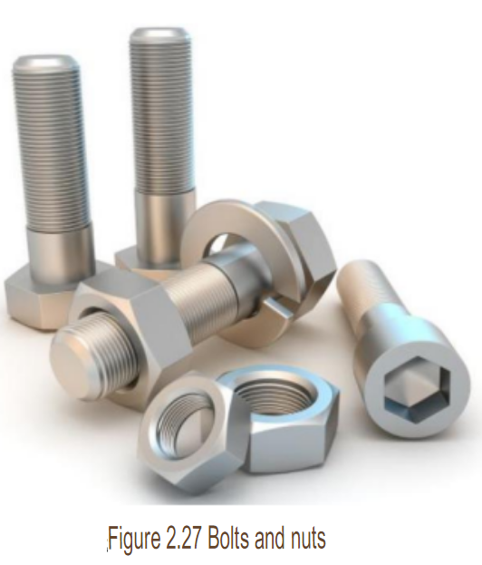 Bolts and nuts