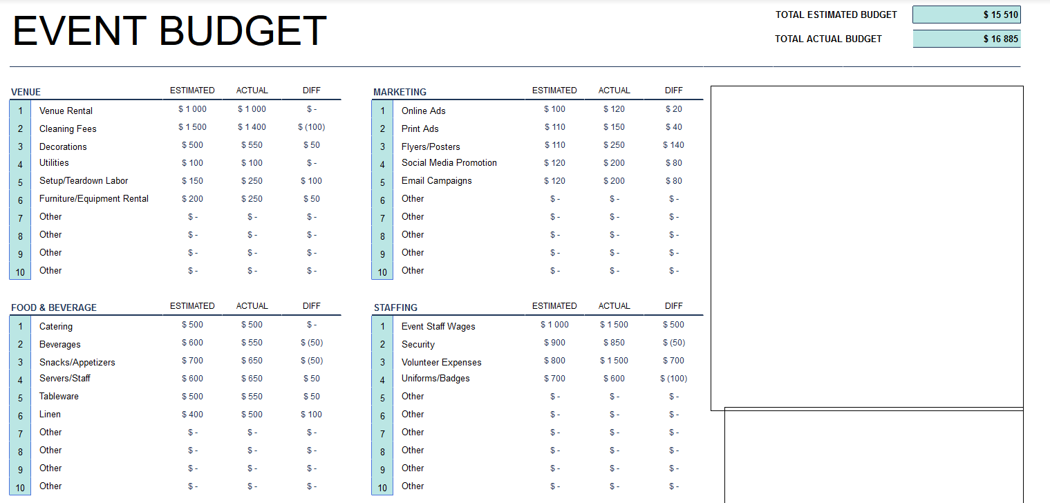 A screenshot of a free budget spreadsheet for managing events.