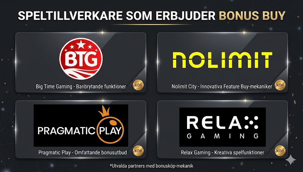 Speltillverkare med bonus buy slots – Big Time Gaming, Nolimit City, Pragmatic Play och Relax Gaming