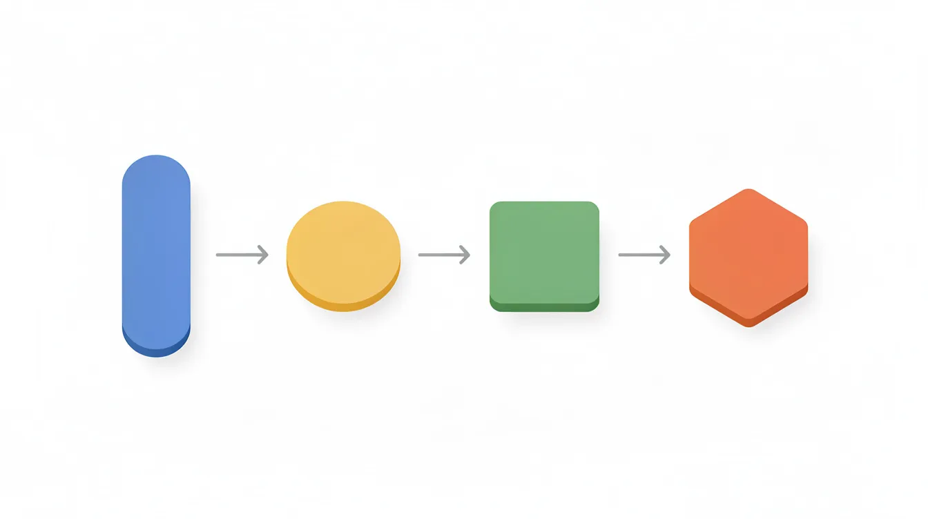 The image features simple geometric shapes, such as circles and rectangles, connected by arrows on a clean white surface, illustrating a basic workflow process diagram. This representation includes various elements that signify tasks, events, and pathways, showcasing the steps and participants involved in a business process.