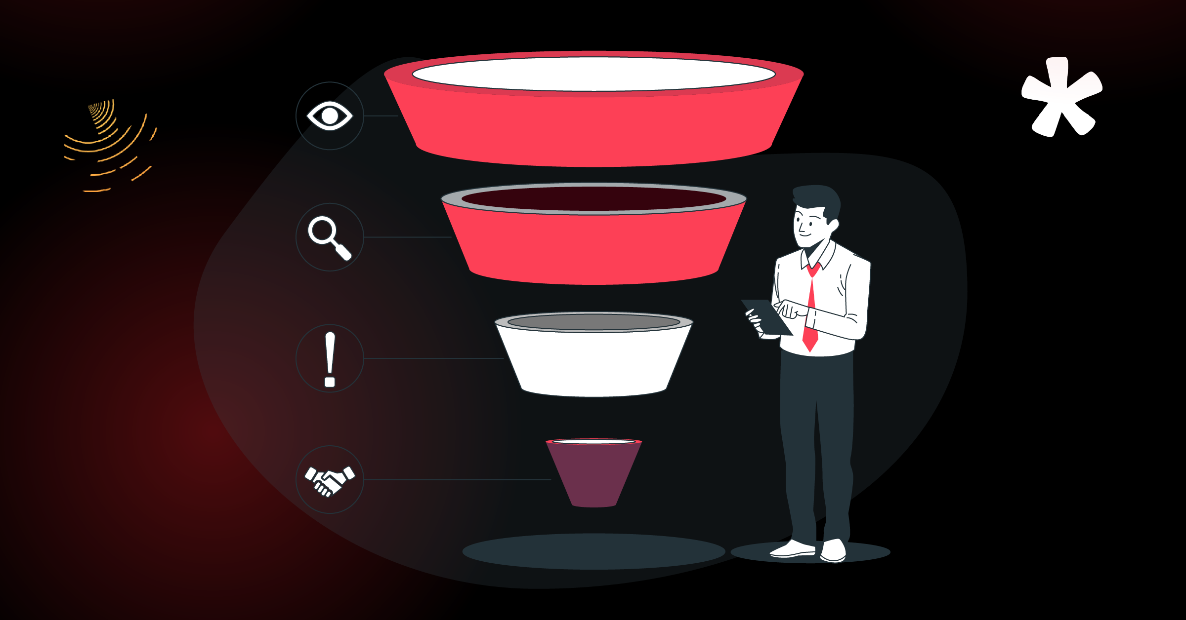 Visual Hierarchy and Its Impact on User Perception