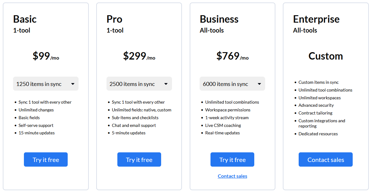 A screenshot of Unito's pricing page.