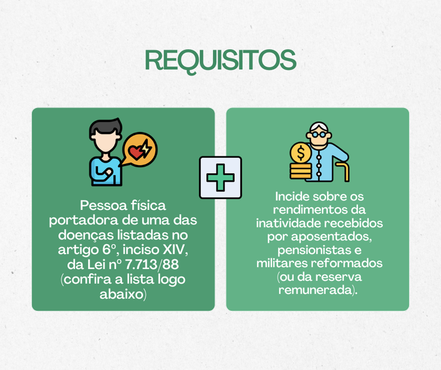 Podem ter direito a isenção de IR os aposentados e pensionistas acometidos das doenças indicadas no artigo 6º, XIV, da Lei 7.713/88