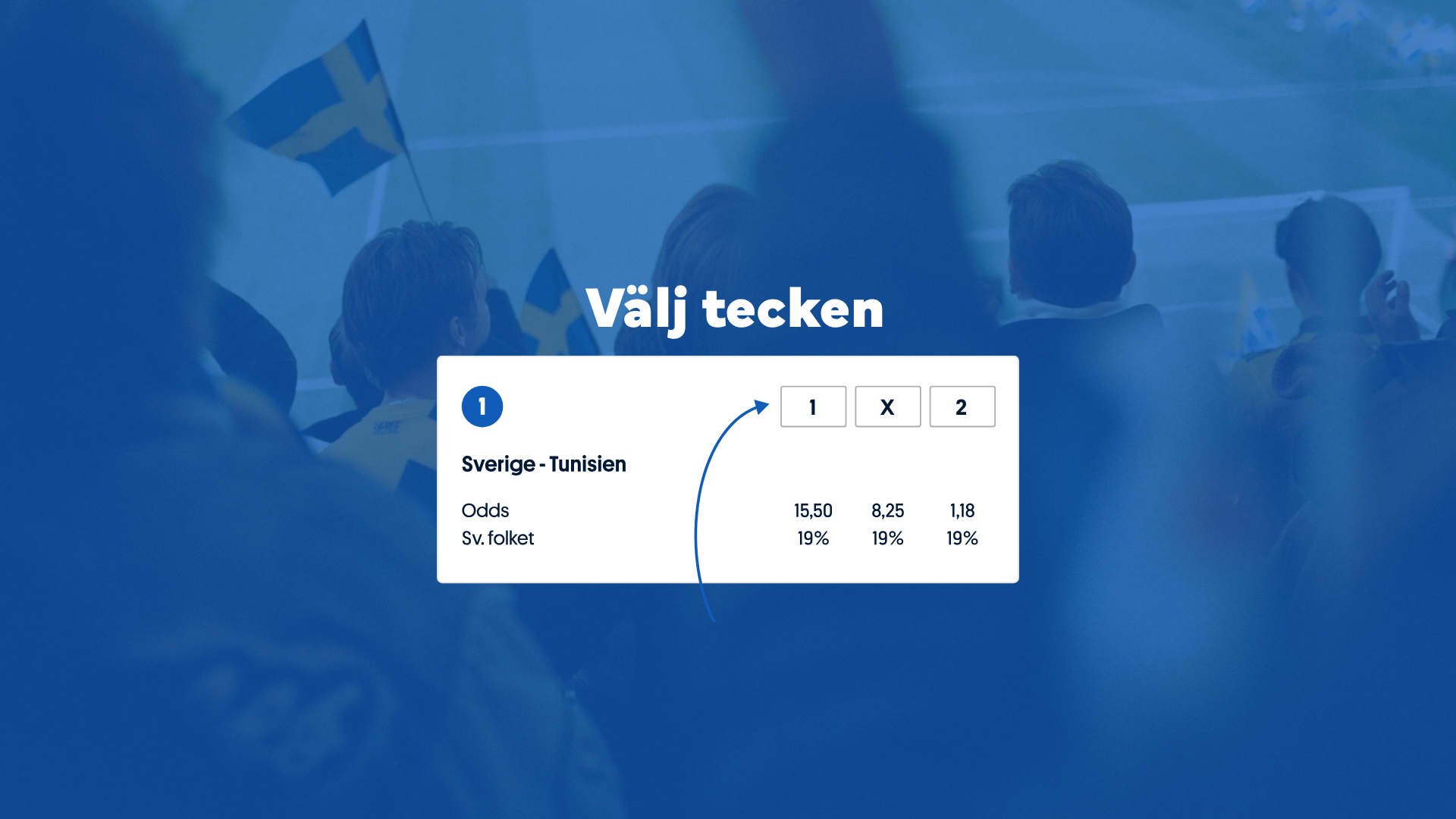 Välj tecken på VM-tipset genom att analysera lagens form, målstatistik, odds och streckfördelning inför matcherna.
