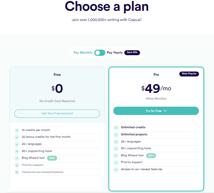 Copy.ai plans and prices