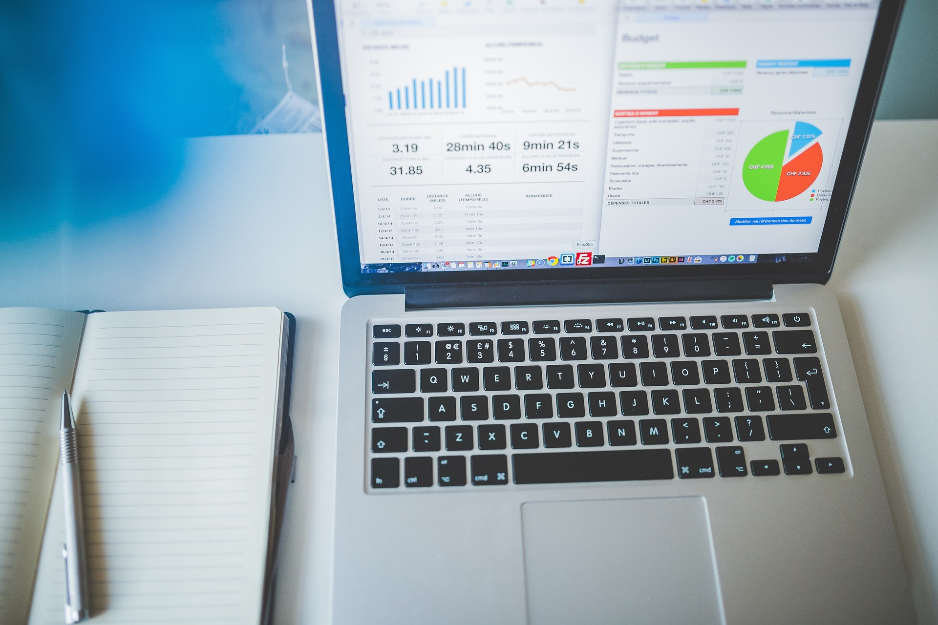 Google analytics 