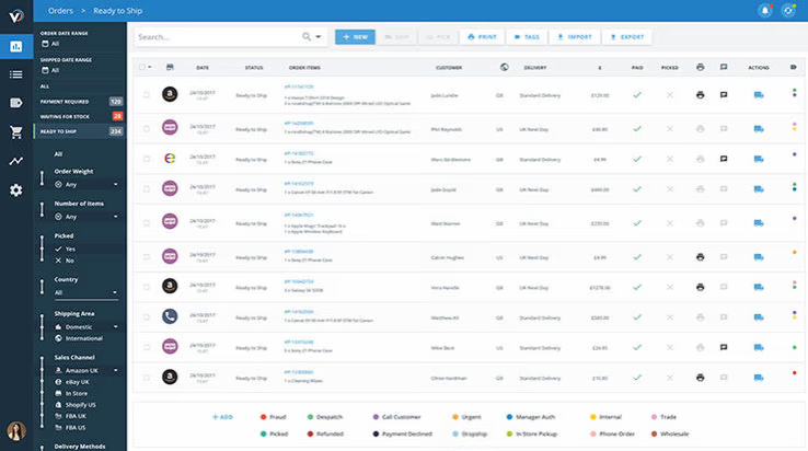 Veeqo Inventory Management