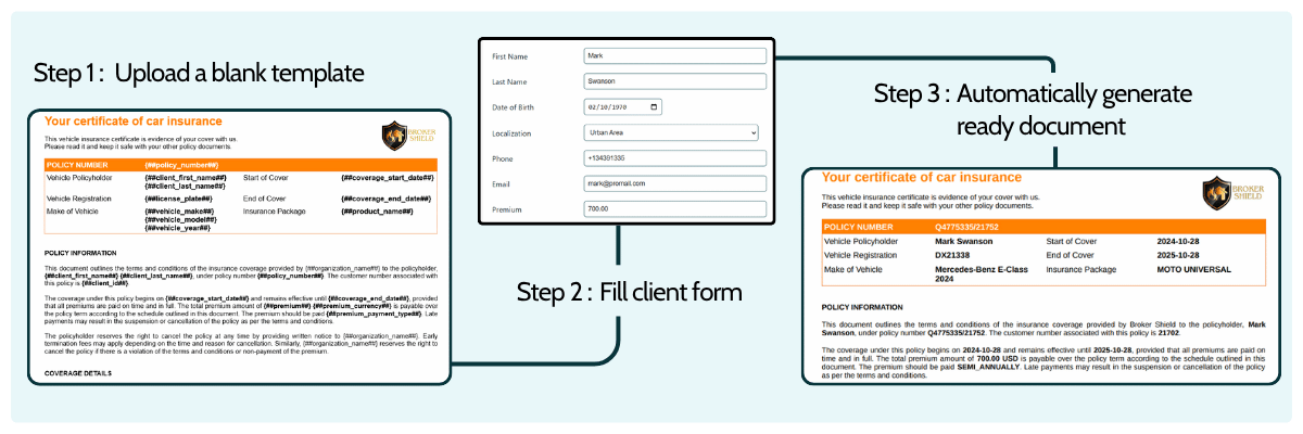 cooperative operations research terrorism insurance