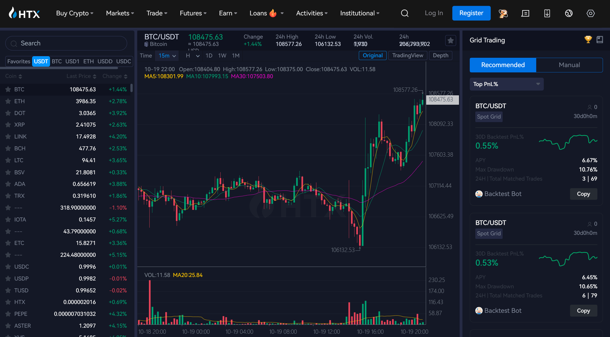 HTX Trading Bot    