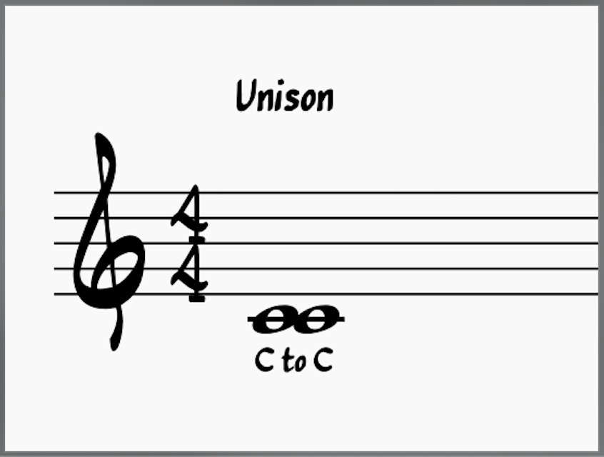 Unison: C to C
