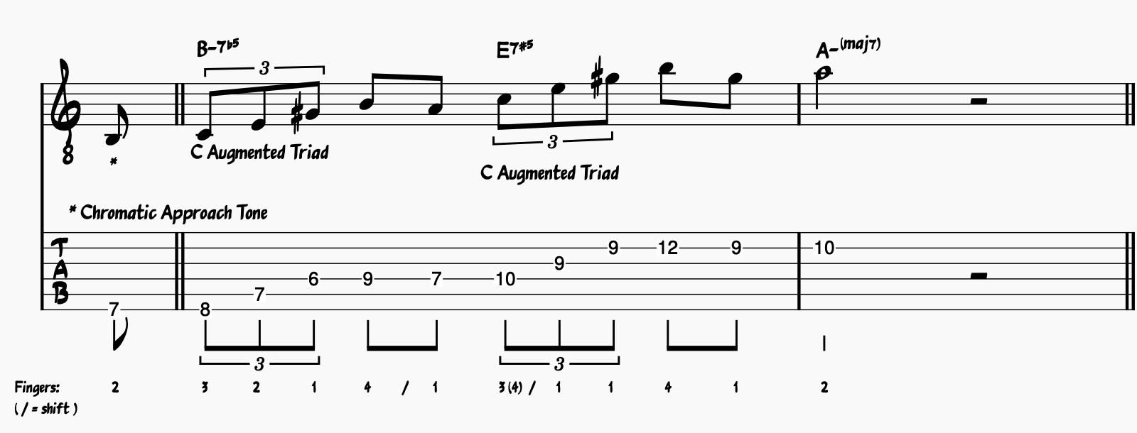 Lick 7: jazz guitar lessons Augmented Triad Sweeps