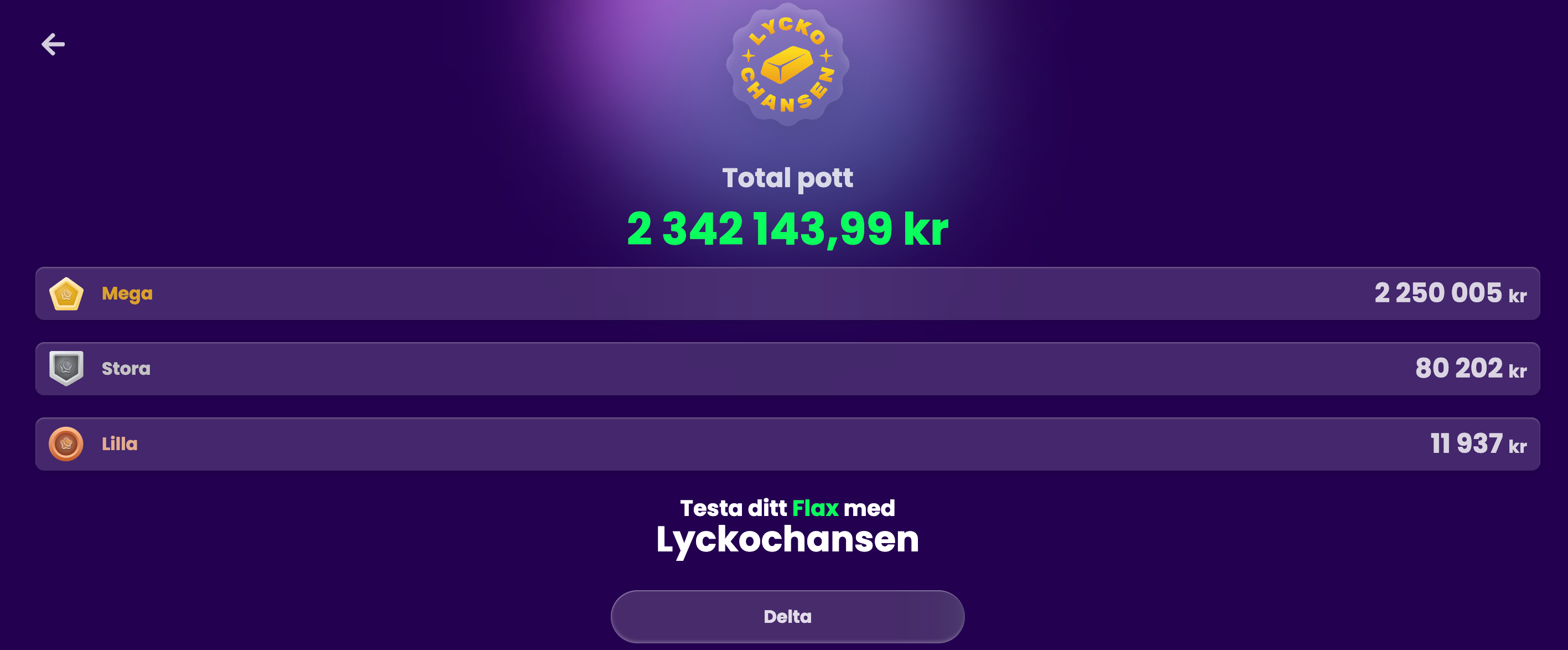 lyckochansen flax casino
