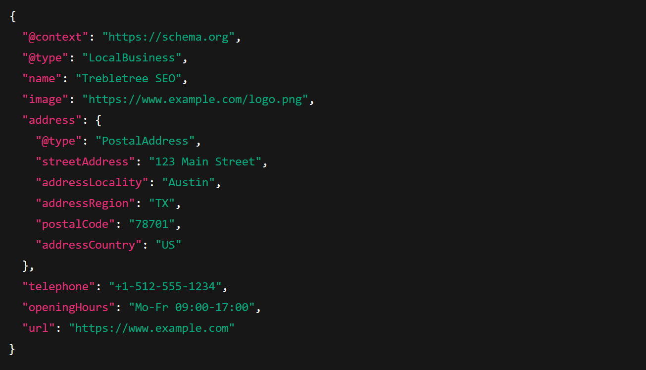 LocalBusiness schema example for zero click search optimization