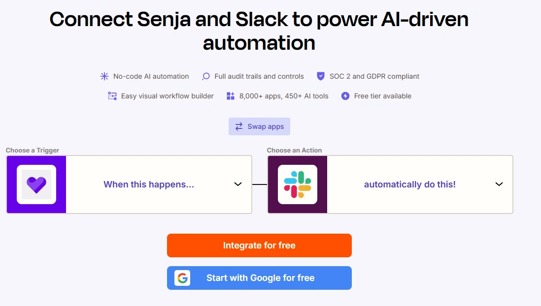 Slack + Zapier Integrations