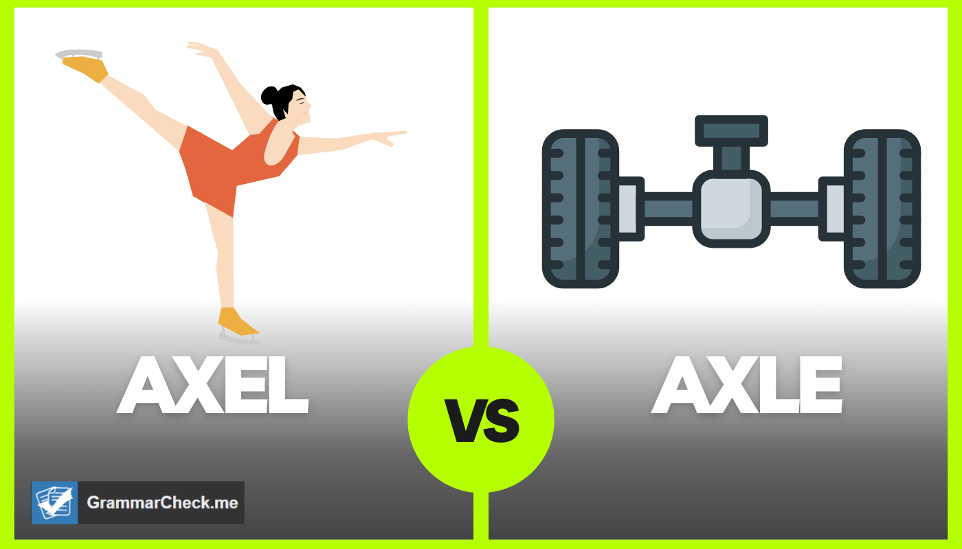 Comparison of the words axel vs.axle