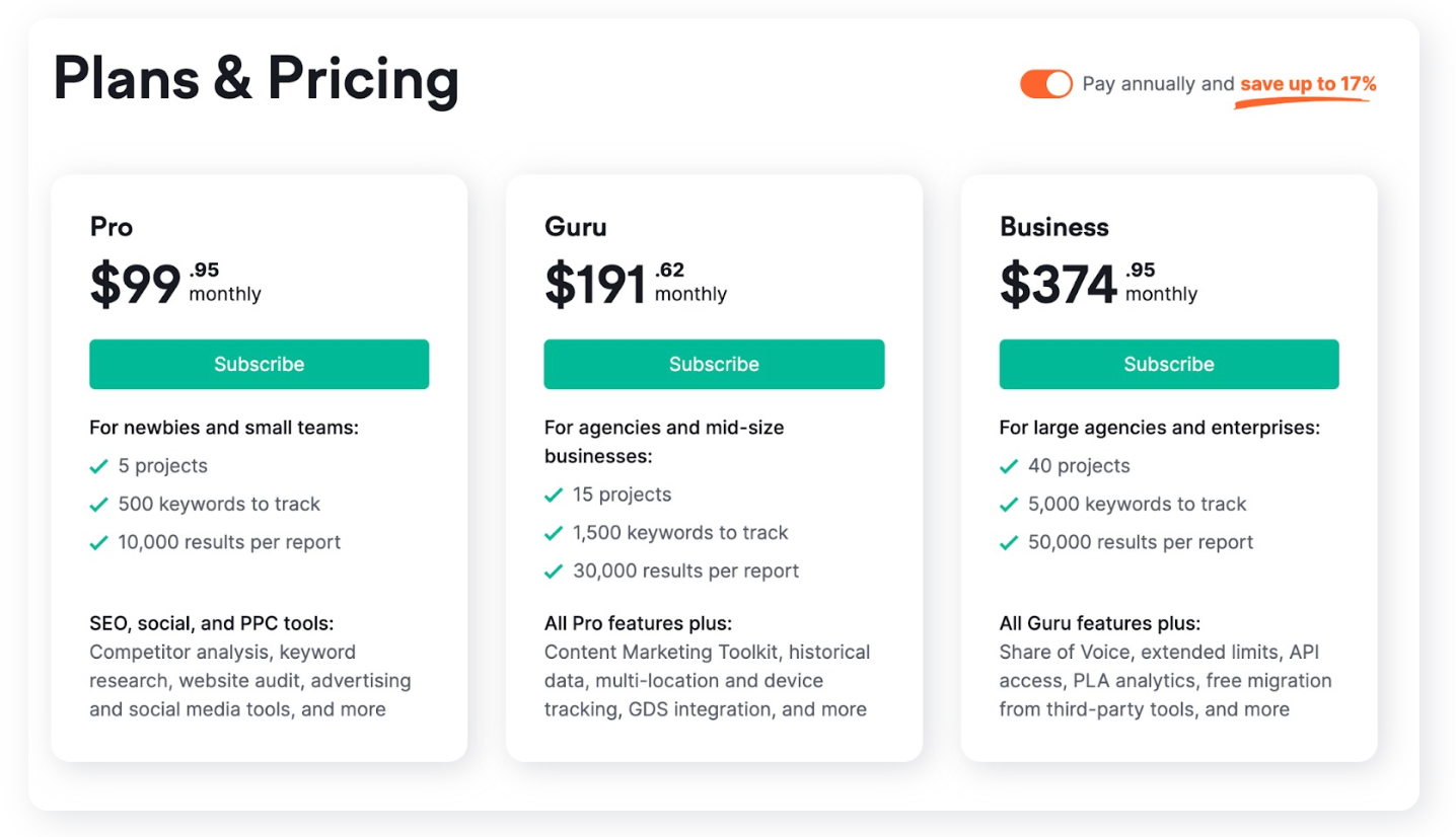 A screenshot of SEMrush dashboard displaying pricing, plans, and add-ons for SEMrush review