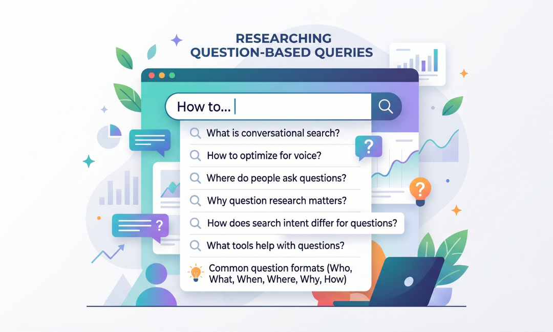 How to Research Question-Based Queries