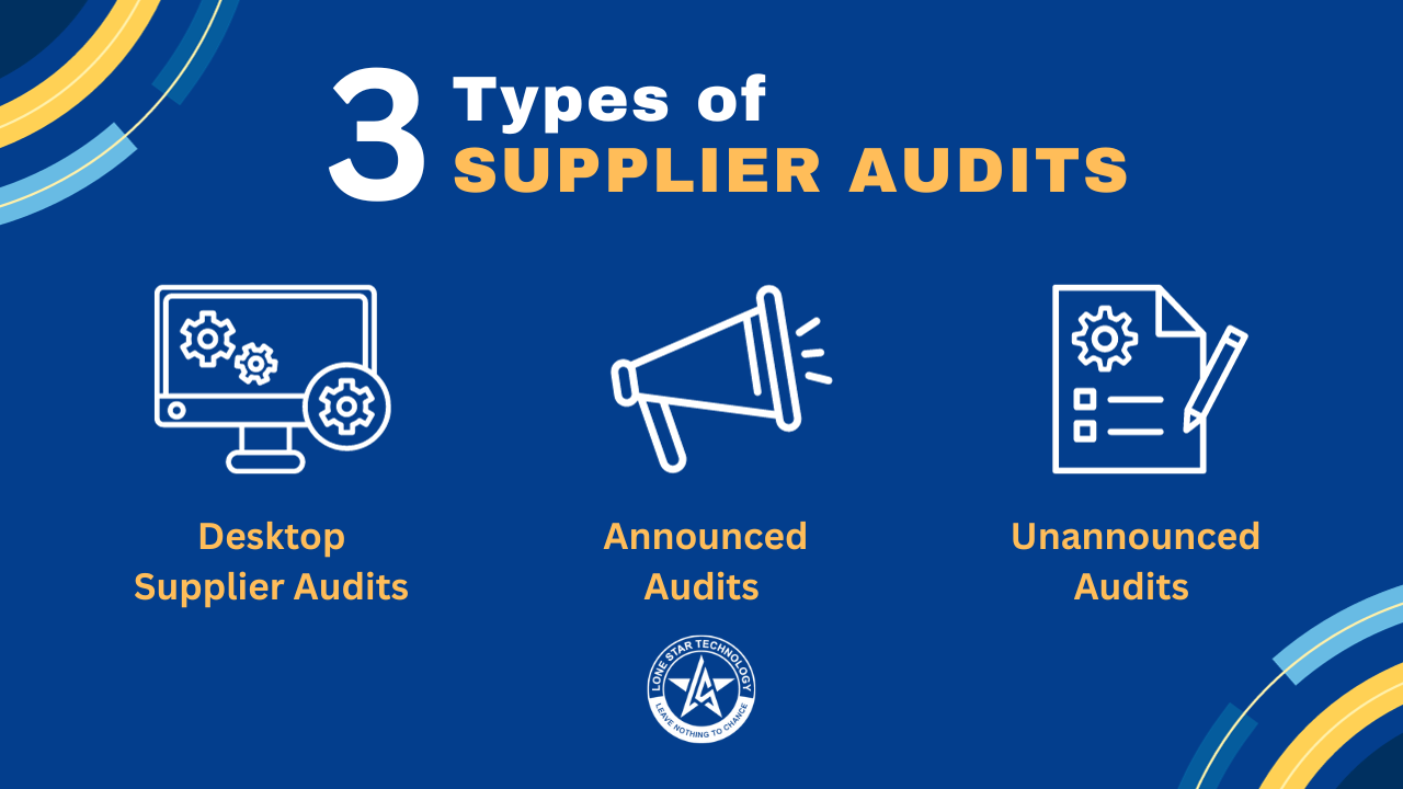 supplier audits, supply audit, supplier audit, quality standards, supplier audit process, pre-audit