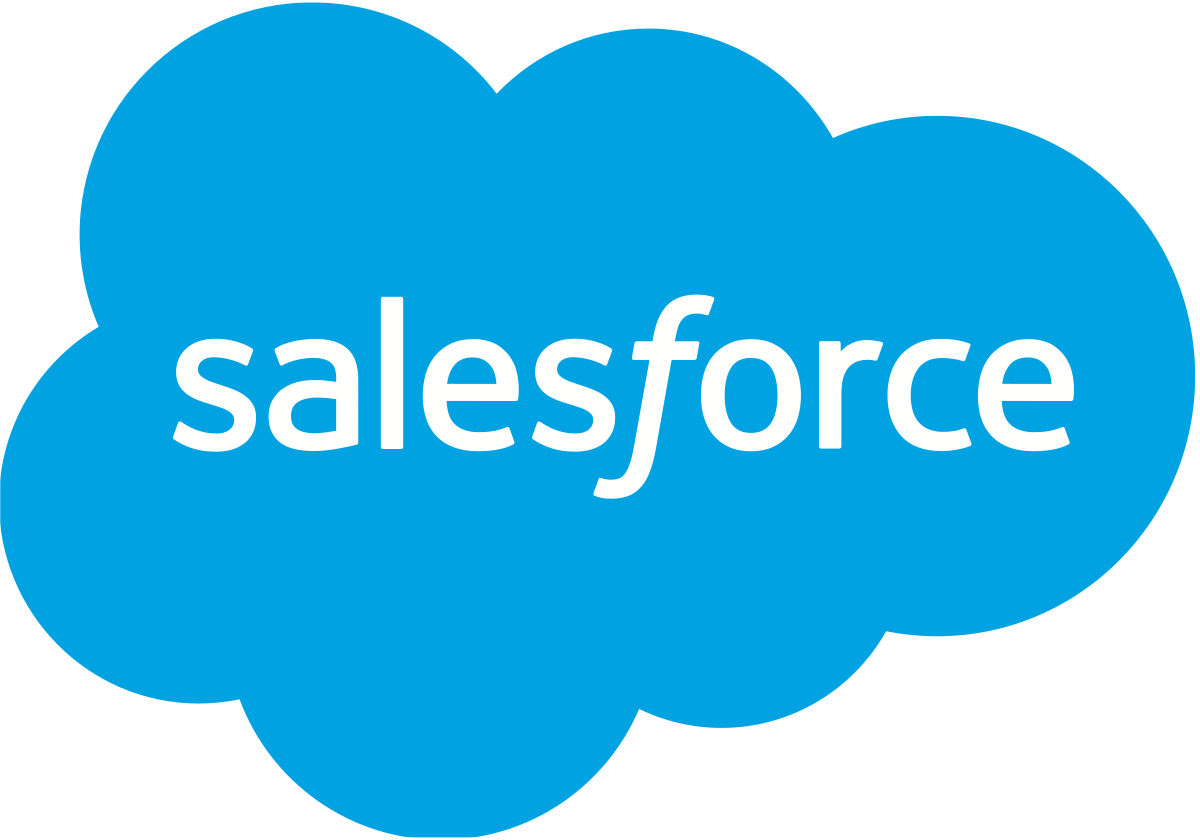 salesforce - a cloud based crm