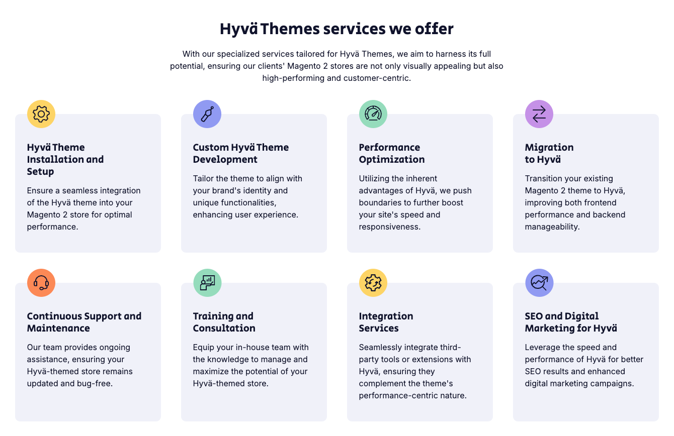 Hyvä themes services offered by scandiweb