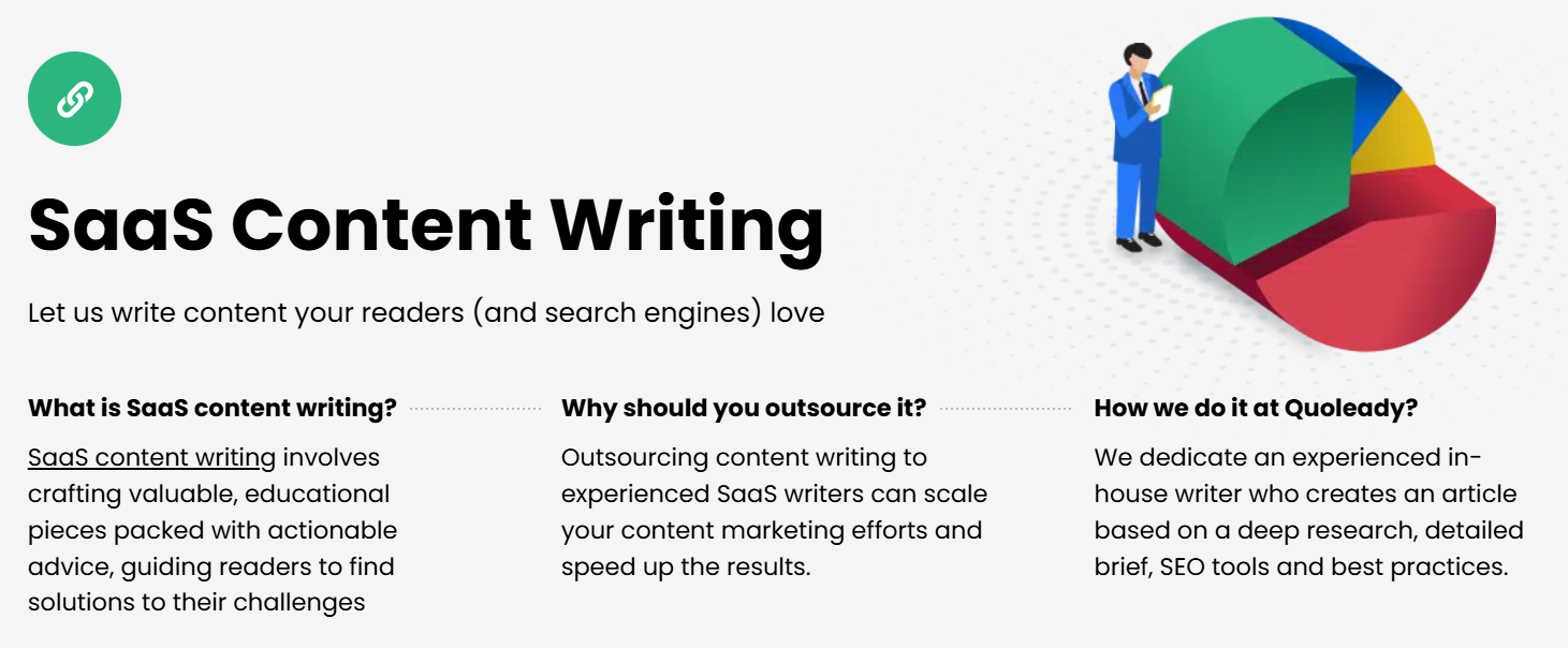 create content for link building for saas, link building campaign