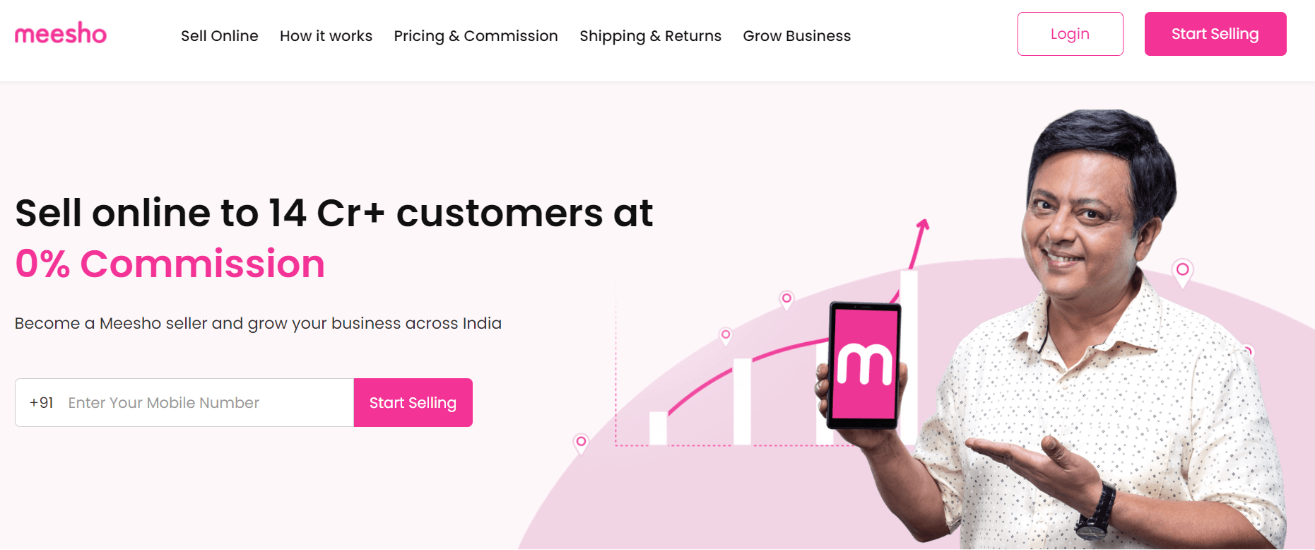 Meesho - trusted online earning sites #9