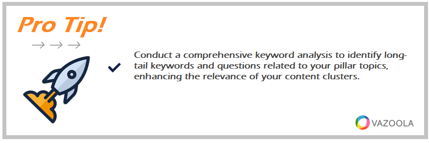 Conduct a comprehensive keyword analysis to identify long-tail keywords and questions related to your pillar topics, enhancing the relevance of your content clusters.