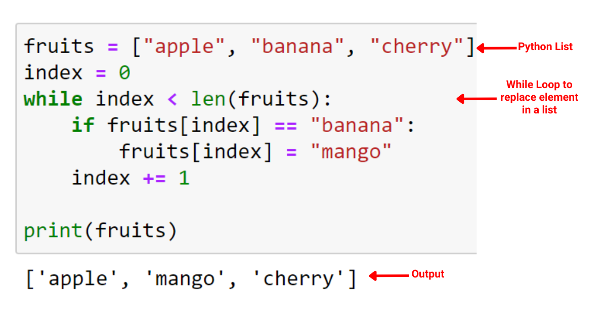 Using While Loop For Replacing Elements in a List