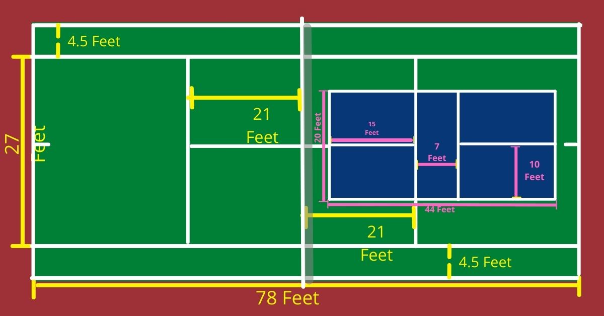 diagram of a pickleball court on a tennis court.