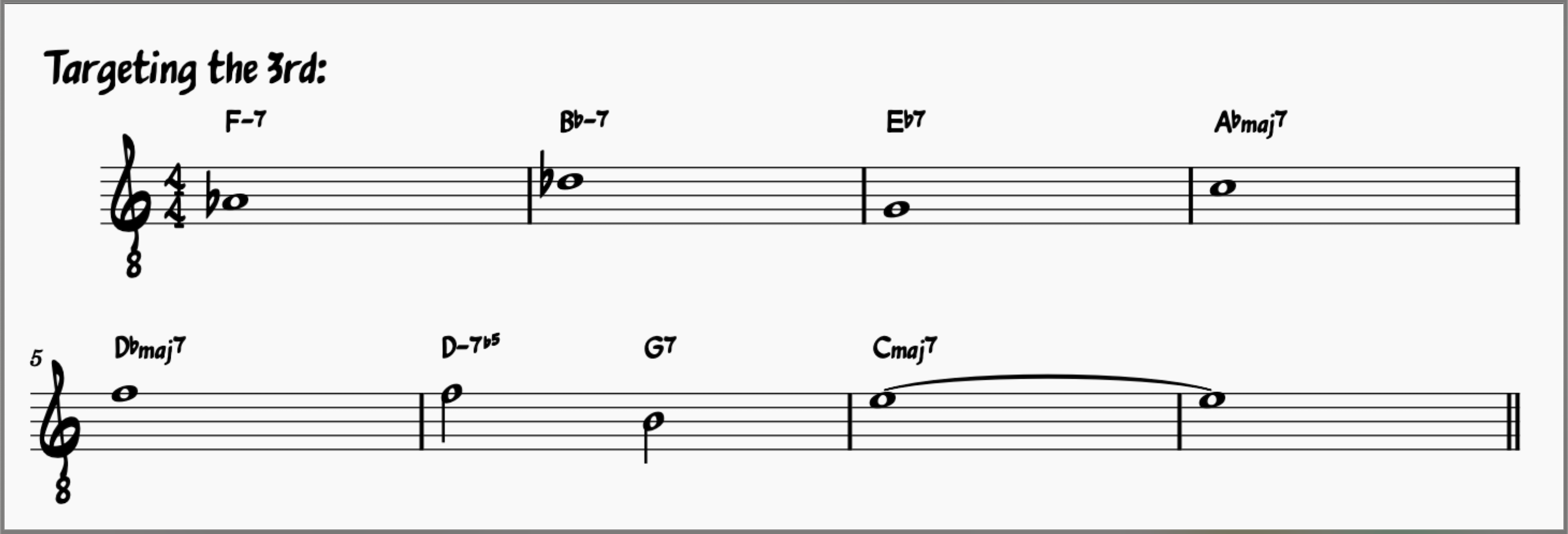 Chord Tone Exercise for All The Things You Are Targeting the 3rd