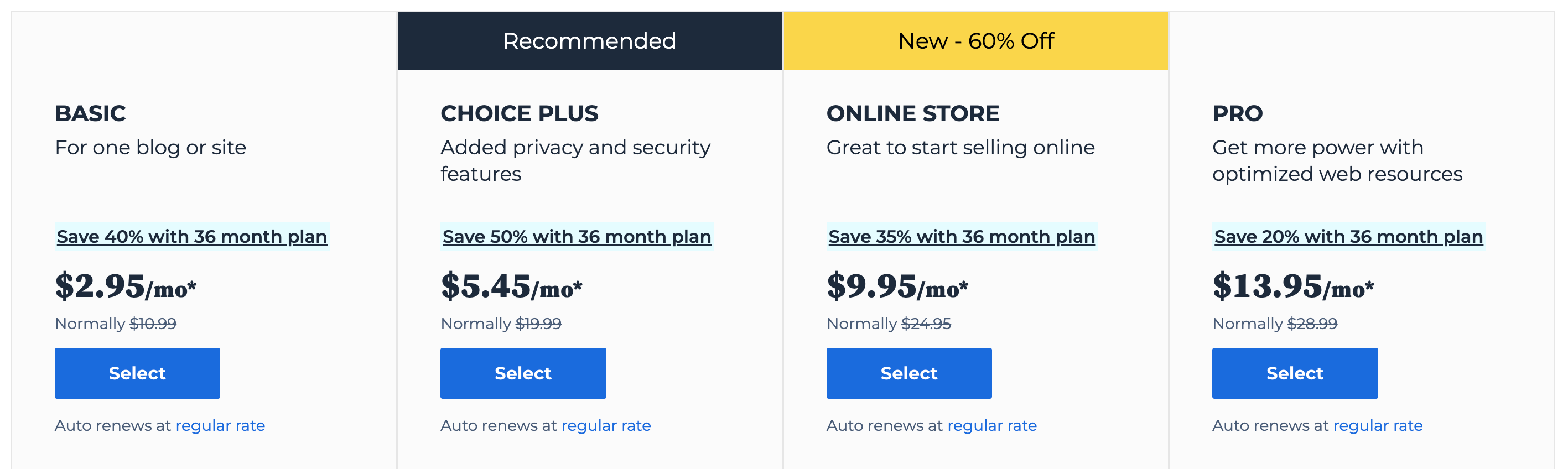 Pricing of Bluehost web hosting.