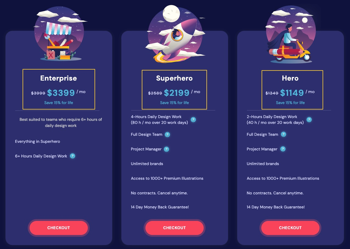 The Pixel True pricing plans