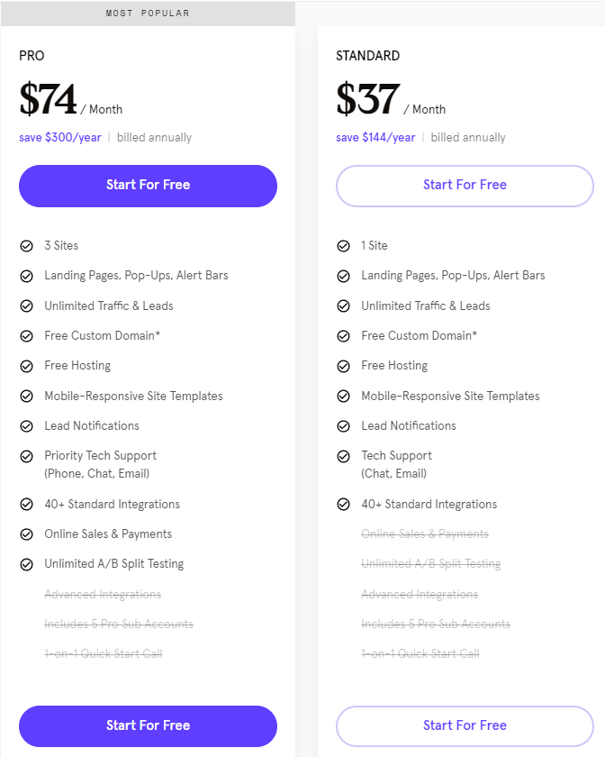Leadpages pricing 
