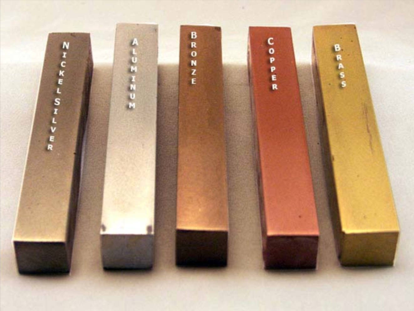 Nickel Silver, Aluminum, Copper, Bronze and Brass