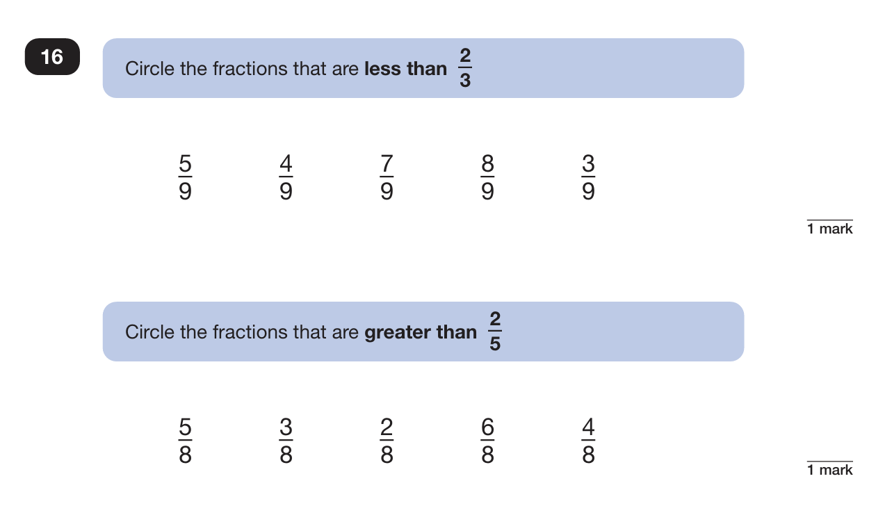 Reasoning Paper 2 - Question 16