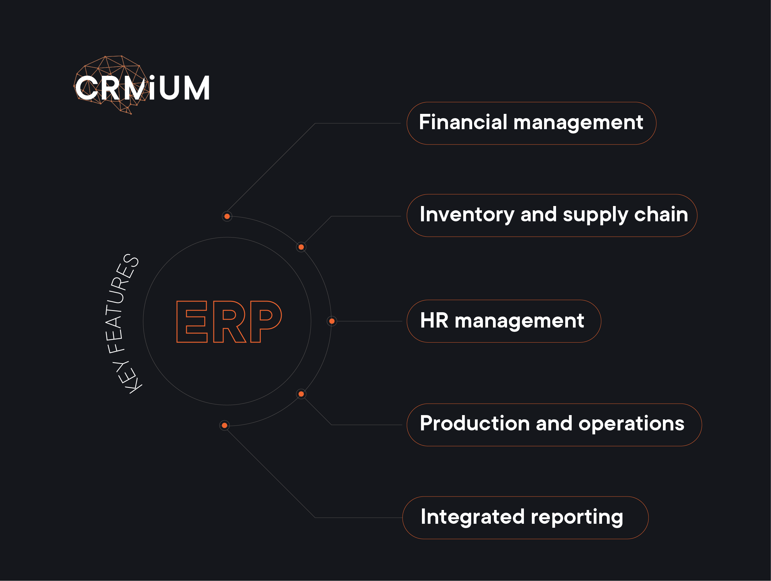 key functions of ERP systems
