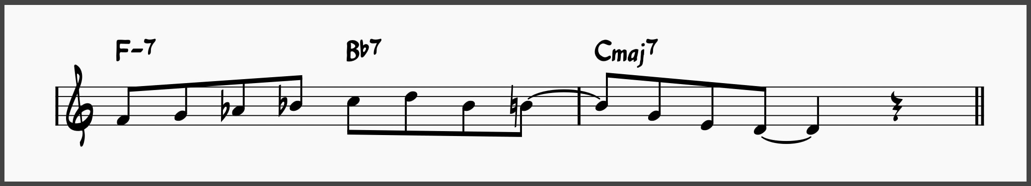 Improvisation ex 2 over backdoor chord progression