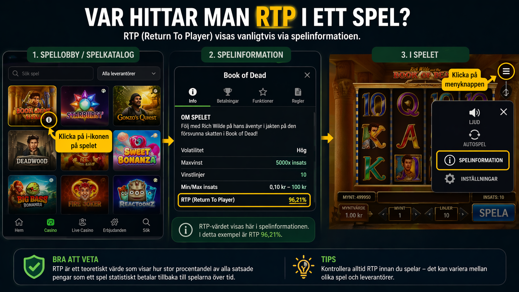 Var hittar man RTP i slots – hur du ser spelets RTP i spelinformation på casino