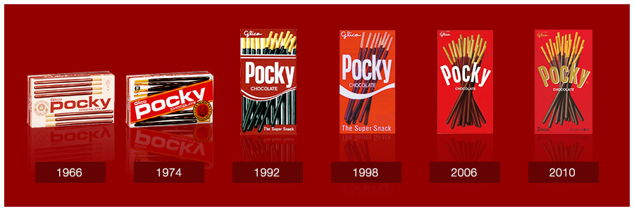 Image: Pocky Glico - The Pocky history