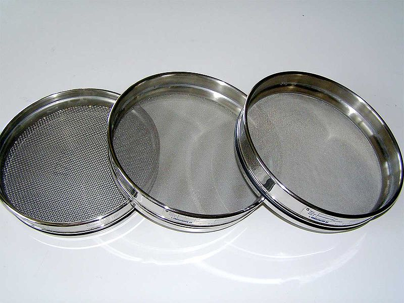 Sizes of Sieves: A Comprehensive Guide