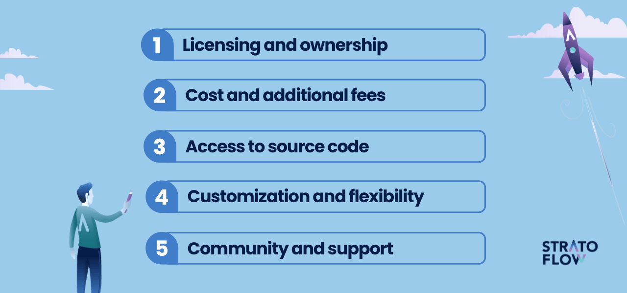 Benefits of Open-Source Software for Developers, Managers and Business -  Stratoflow