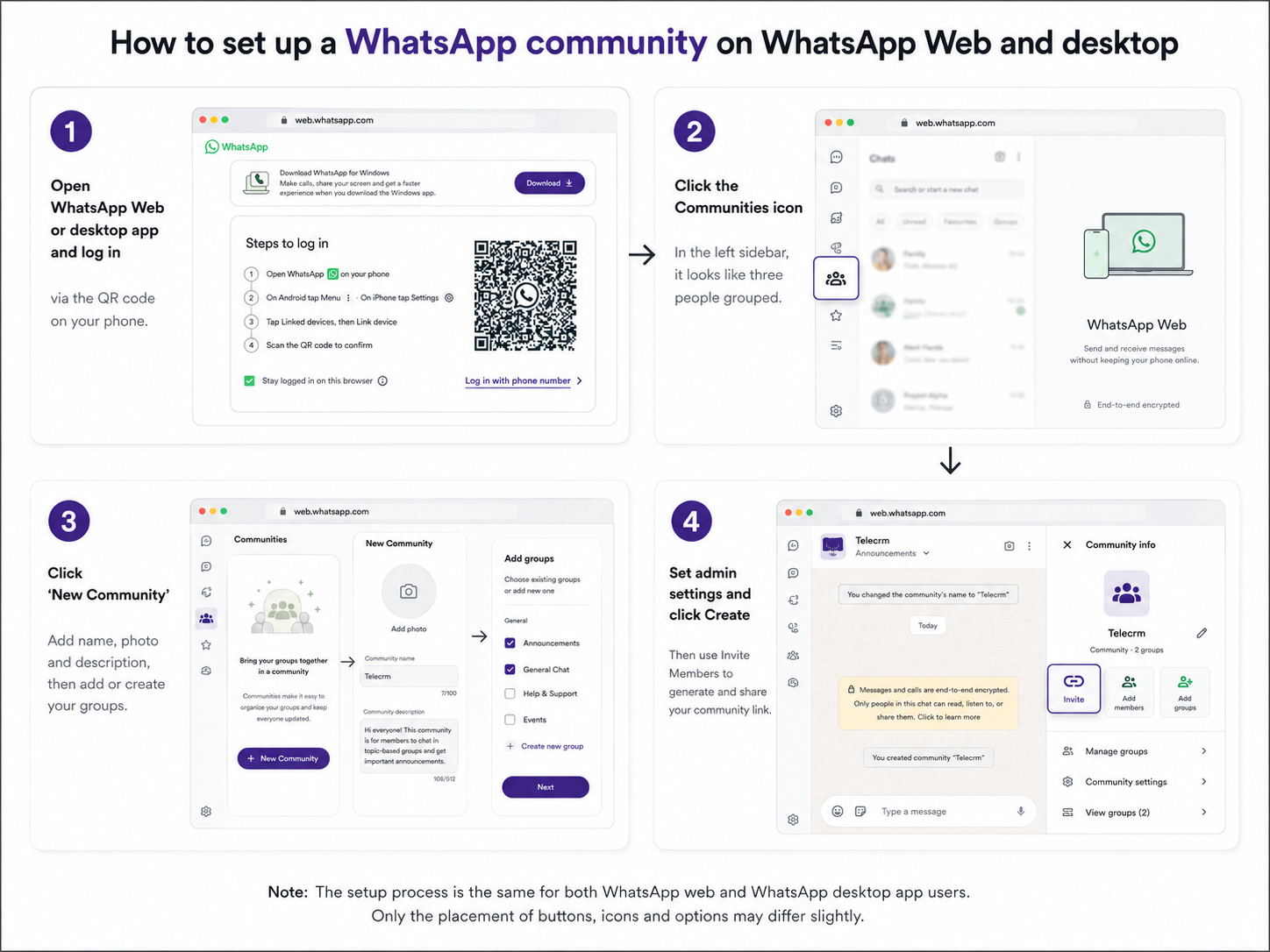 setting up WhatsApp community on web and desktop