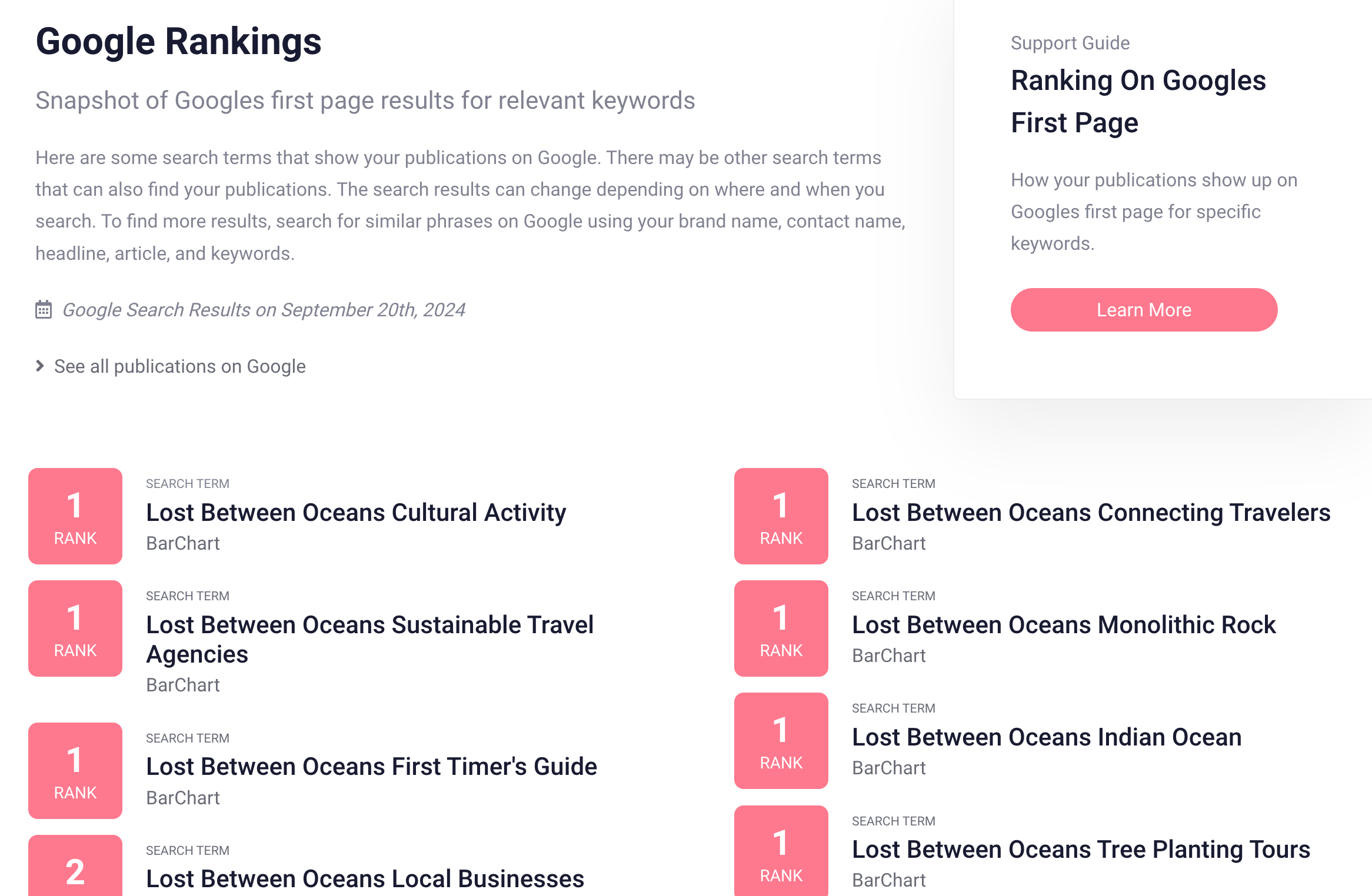 Page on Google Rankings in our report.