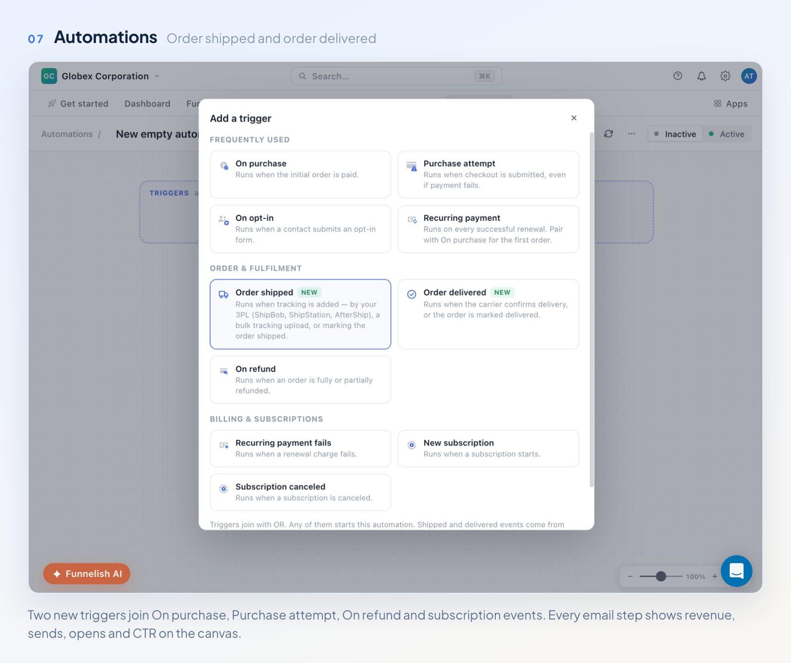 A Funnelish automation canvas with order shipped and order delivered triggers, and an email step showing revenue, sends, opens and click-through rate