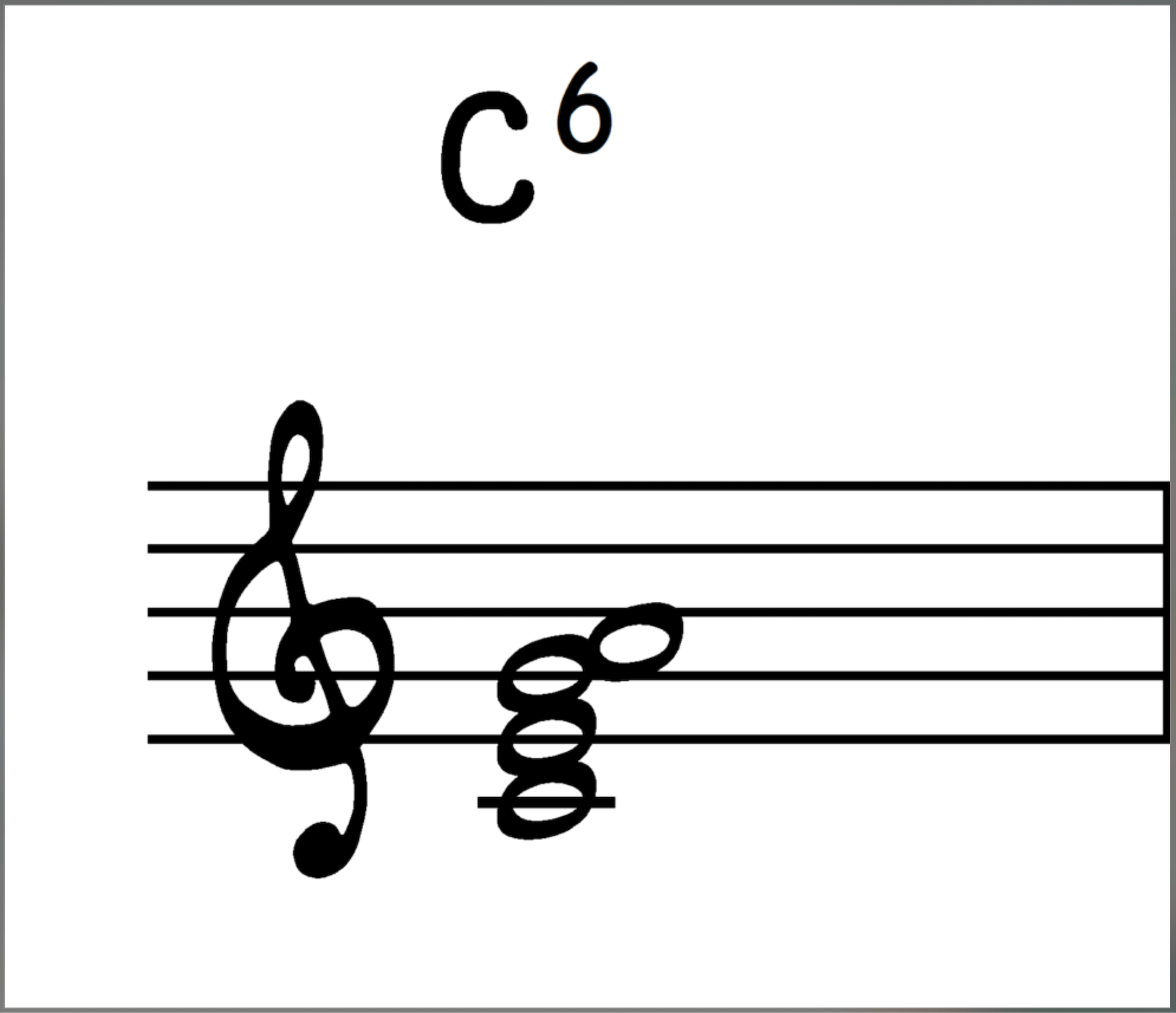 A C6 chord in close root position.