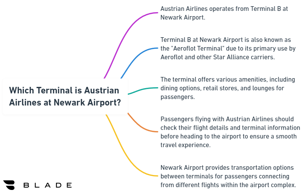 Which Terminal is Austrian Airlines at Newark Airport?