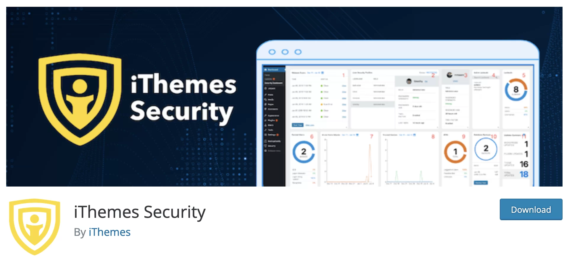 Screenshot iThemes Security Plugin
