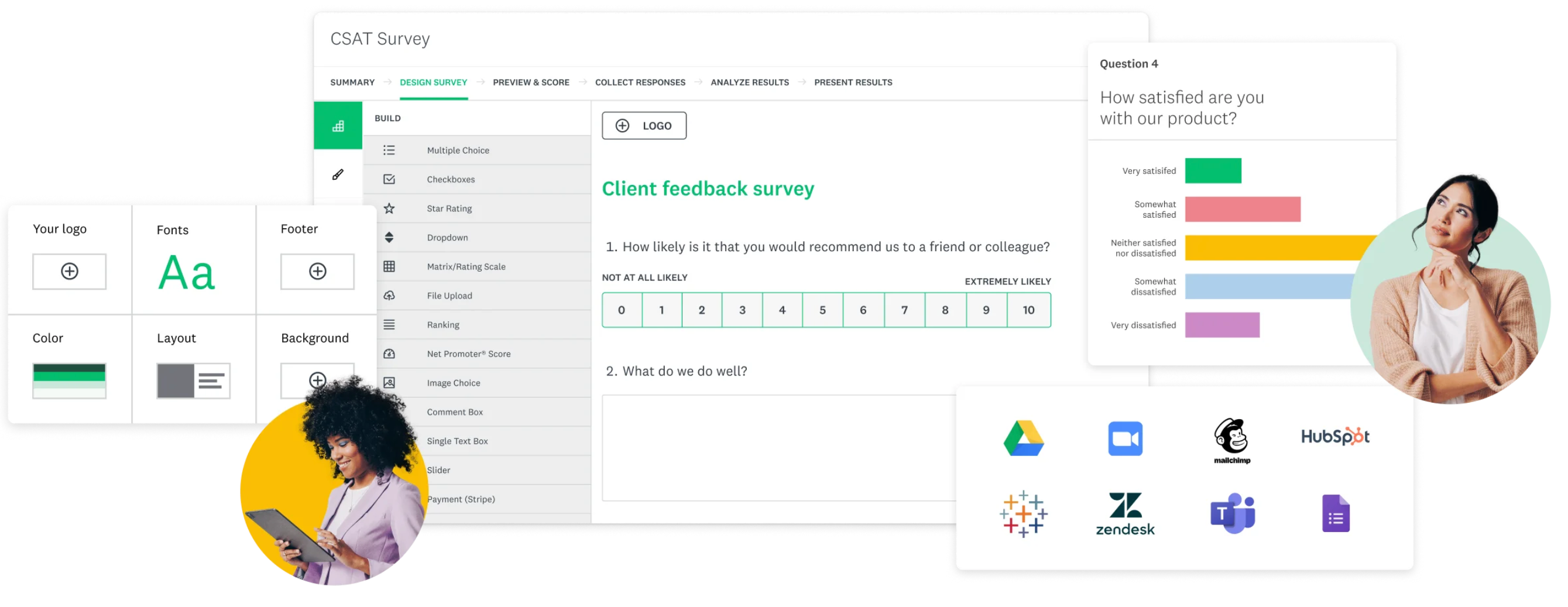 SurveyMonkey