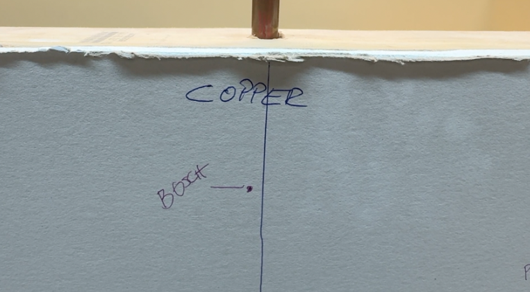 copper detection markings