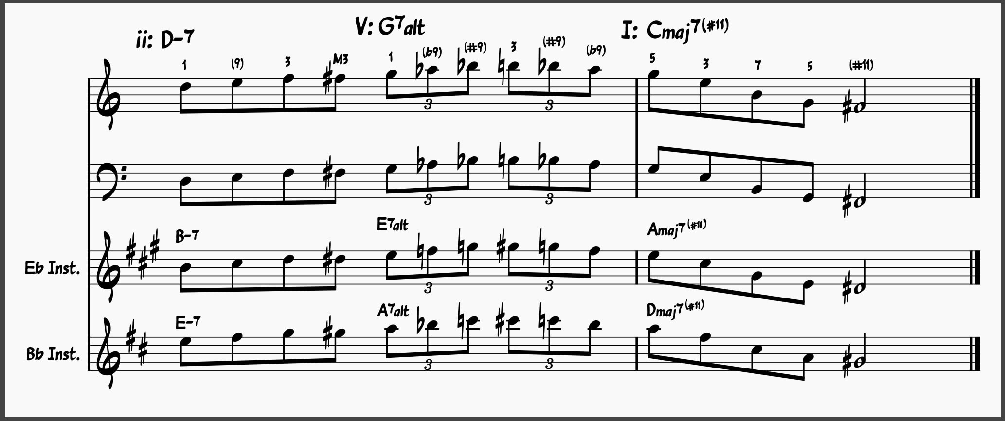 8. Short ii-V-I Jazz Lick